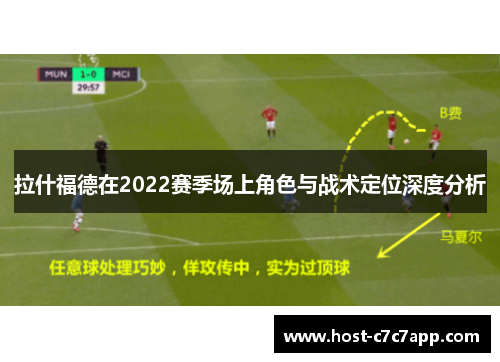 拉什福德在2022赛季场上角色与战术定位深度分析