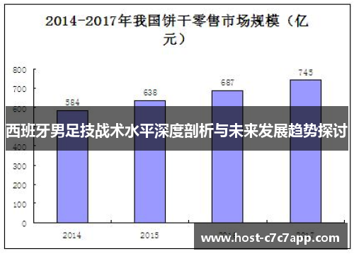 西班牙男足技战术水平深度剖析与未来发展趋势探讨