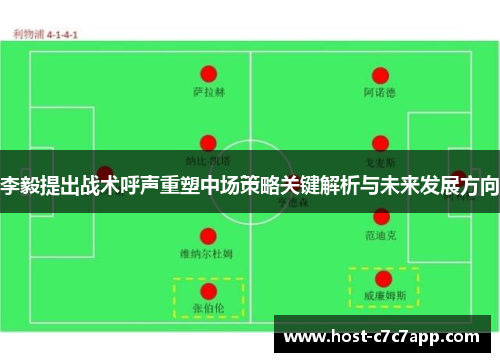 李毅提出战术呼声重塑中场策略关键解析与未来发展方向