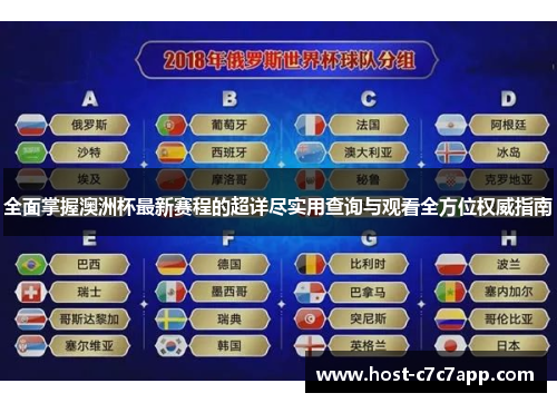 全面掌握澳洲杯最新赛程的超详尽实用查询与观看全方位权威指南 全面掌握澳洲杯最新赛程的超详尽实用查询与观看全方位权威指南