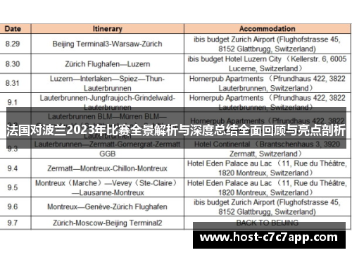 法国对波兰2023年比赛全景解析与深度总结全面回顾与亮点剖析