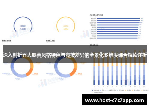 深入剖析五大联赛风格特色与竞技差异的全景化多维度综合解读详析 深入剖析五大联赛风格特色与竞技差异的全景化多维度综合解读详析