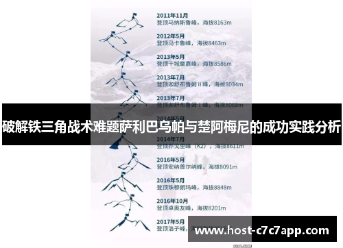 破解铁三角战术难题萨利巴乌帕与楚阿梅尼的成功实践分析