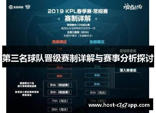 第三名球队晋级赛制详解与赛事分析探讨 第三名球队晋级赛制详解与赛事分析探讨