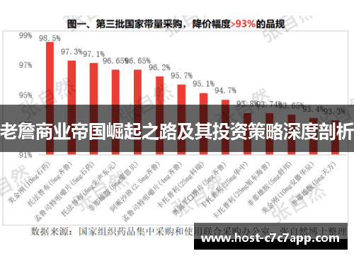 老詹商业帝国崛起之路及其投资策略深度剖析