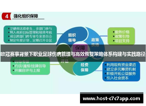 欧冠赛事背景下职业足球伤病管理与高效恢复策略体系构建与实践路径 欧冠赛事背景下职业足球伤病管理与高效恢复策略体系构建与实践路径