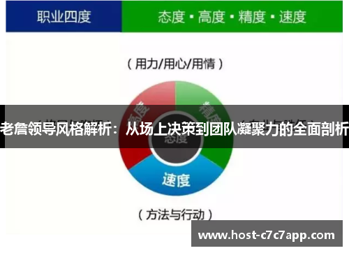 老詹领导风格解析：从场上决策到团队凝聚力的全面剖析