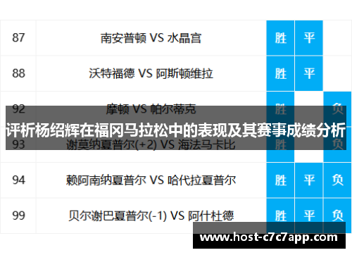 评析杨绍辉在福冈马拉松中的表现及其赛事成绩分析 评析杨绍辉在福冈马拉松中的表现及其赛事成绩分析