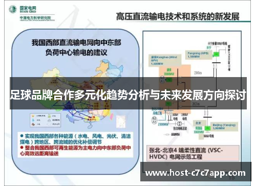 足球品牌合作多元化趋势分析与未来发展方向探讨