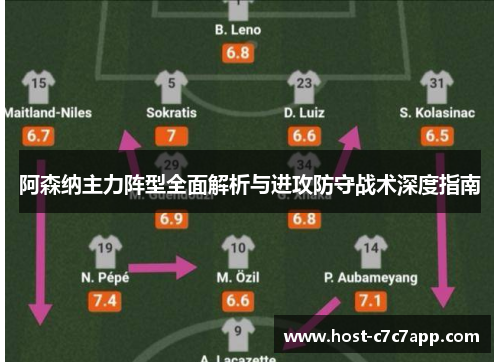 阿森纳主力阵型全面解析与进攻防守战术深度指南