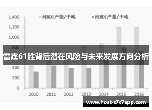 雷霆61胜背后潜在风险与未来发展方向分析